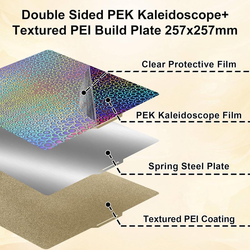 IdeaFormer-3D Smooth Kaleidoscope PEK+Textured PEI Build Plate for Bambu Lab X1 X1C X1E P1P P1S P2S A1, Flexible PEK PEI Bed Plate for Bambu 257x257mm 3D Printer Platform - Image 2